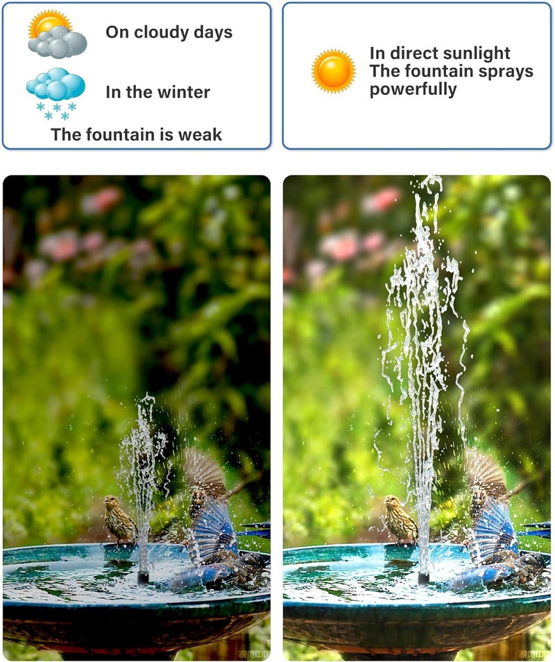 Biling Solar Water Fountain for Bird Bath, 3.5W Solar Water Pump Outdoor with 10ft Cable, 4ft Tubing, Solar Pond Pump for BirdBath, Garden Small Ponds (Need Direct Sunlight) - Image 3